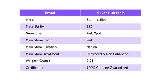 Natural Pink Opal Gemstone Cluster Adjustable Ring 925 Sterling Silver For Girls