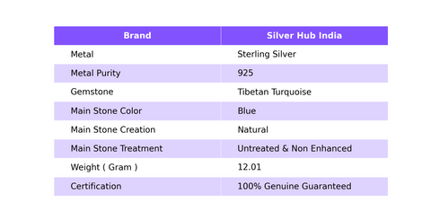 Natural Tibetan Turquoise Gemstone Statement Adjustable Ring 925 Sterling Silver