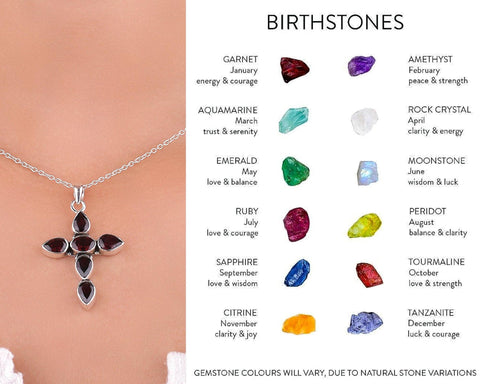 Natural Birthstone Cross pendant Personalized Birthstone pendant C925 Solid Sterling Silver Handmade Birthstone Jewelry - Silverhubjewels