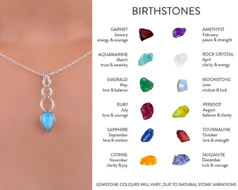 Natural Birthstone Pendant Birthstone Necklace 925 Solid Sterling Silver Handmade Birthstone Jewelry - Silverhubjewels