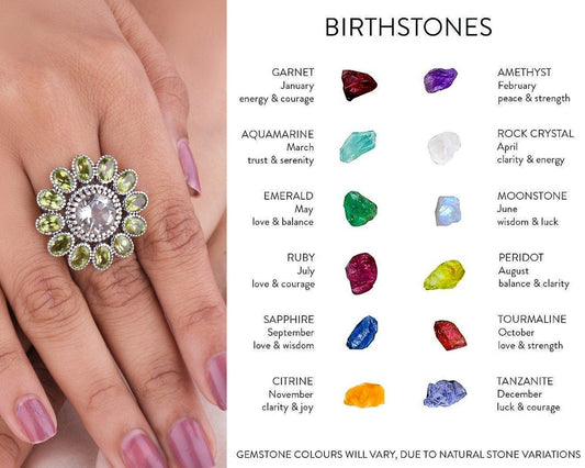 Birthstone Ring, Birthstone Jewelry, 925 Solid Sterling Silver Handmade Ring 
